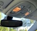 Джип Компас, объемом двигателя 0 л и пробегом 102 тыс. км за 16850 $, фото 23 на Automoto.ua