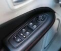 Джип Компас, объемом двигателя 2.4 л и пробегом 15 тыс. км за 21000 $, фото 22 на Automoto.ua