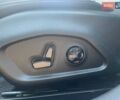 Джип Compass, об'ємом двигуна 2.36 л та пробігом 98 тис. км за 18300 $, фото 57 на Automoto.ua