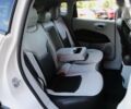 Джип Компас, объемом двигателя 2.4 л и пробегом 15 тыс. км за 21000 $, фото 9 на Automoto.ua