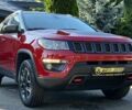 Джип Компас, объемом двигателя 0 л и пробегом 102 тыс. км за 16850 $, фото 1 на Automoto.ua