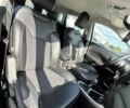 Джип Компас, объемом двигателя 2.4 л и пробегом 104 тыс. км за 14900 $, фото 14 на Automoto.ua
