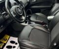 Джип Compass, об'ємом двигуна 2.4 л та пробігом 138 тис. км за 15700 $, фото 8 на Automoto.ua