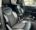 Джип Компас, объемом двигателя 0 л и пробегом 140 тыс. км за 16800 $, фото 22 на Automoto.ua