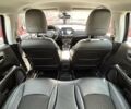 Джип Компас, объемом двигателя 2.4 л и пробегом 104 тыс. км за 14900 $, фото 22 на Automoto.ua