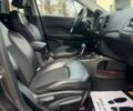 Джип Компас, объемом двигателя 0 л и пробегом 140 тыс. км за 16800 $, фото 23 на Automoto.ua