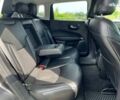 Джип Компас, объемом двигателя 2.4 л и пробегом 82 тыс. км за 15850 $, фото 28 на Automoto.ua