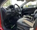 Джип Компас, объемом двигателя 2.4 л и пробегом 111 тыс. км за 16500 $, фото 7 на Automoto.ua