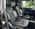 Джип Компас, объемом двигателя 2.4 л и пробегом 57 тыс. км за 16500 $, фото 22 на Automoto.ua