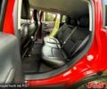 Джип Compass, об'ємом двигуна 2.4 л та пробігом 40 тис. км за 15700 $, фото 5 на Automoto.ua