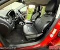 Джип Compass, об'ємом двигуна 2.4 л та пробігом 40 тис. км за 15700 $, фото 4 на Automoto.ua