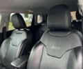 Джип Compass, об'ємом двигуна 2.4 л та пробігом 74 тис. км за 17999 $, фото 19 на Automoto.ua