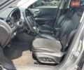 Джип Compass, об'ємом двигуна 0 л та пробігом 86 тис. км за 3000 $, фото 6 на Automoto.ua