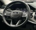 Джип Compass, об'ємом двигуна 2.4 л та пробігом 31 тис. км за 20900 $, фото 16 на Automoto.ua