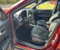 Джип Compass, об'ємом двигуна 2.4 л та пробігом 36 тис. км за 16500 $, фото 11 на Automoto.ua