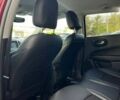 Джип Компас, объемом двигателя 2.4 л и пробегом 54 тыс. км за 16900 $, фото 28 на Automoto.ua