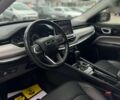 Джип Компас, объемом двигателя 2.4 л и пробегом 30 тыс. км за 21900 $, фото 10 на Automoto.ua