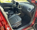 Джип Compass, об'ємом двигуна 2.4 л та пробігом 36 тис. км за 16500 $, фото 14 на Automoto.ua