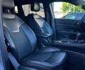 Джип Компас, объемом двигателя 2.4 л и пробегом 56 тыс. км за 18990 $, фото 24 на Automoto.ua