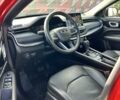 Джип Компас, объемом двигателя 2.4 л и пробегом 23 тыс. км за 23700 $, фото 24 на Automoto.ua