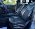 Джип Компас, объемом двигателя 2.4 л и пробегом 56 тыс. км за 18990 $, фото 13 на Automoto.ua