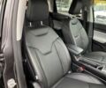 Джип Compass, об'ємом двигуна 2.4 л та пробігом 5 тис. км за 26350 $, фото 29 на Automoto.ua
