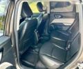 Джип Компас, объемом двигателя 2.4 л и пробегом 73 тыс. км за 22850 $, фото 21 на Automoto.ua