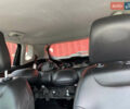 Джип Компас, объемом двигателя 2.4 л и пробегом 64 тыс. км за 12500 $, фото 10 на Automoto.ua