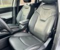 Джип Компас, объемом двигателя 2.36 л и пробегом 32 тыс. км за 20000 $, фото 25 на Automoto.ua