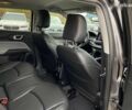 Джип Compass, об'ємом двигуна 2.4 л та пробігом 5 тис. км за 26350 $, фото 27 на Automoto.ua