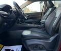Джип Компас, объемом двигателя 2.4 л и пробегом 56 тыс. км за 21600 $, фото 12 на Automoto.ua