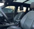 Джип Компас, объемом двигателя 2.4 л и пробегом 30 тыс. км за 22600 $, фото 11 на Automoto.ua