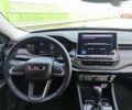 Джип Компас, объемом двигателя 1.5 л и пробегом 22 тыс. км за 27990 $, фото 13 на Automoto.ua
