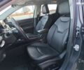 Джип Компас, объемом двигателя 1.5 л и пробегом 22 тыс. км за 27990 $, фото 8 на Automoto.ua
