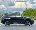 Джип Компас, объемом двигателя 2 л и пробегом 6 тыс. км за 23600 $, фото 7 на Automoto.ua