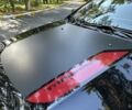 Джип Компас, объемом двигателя 2 л и пробегом 10 тыс. км за 25999 $, фото 36 на Automoto.ua