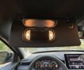 Джип Компас, объемом двигателя 2 л и пробегом 10 тыс. км за 25999 $, фото 35 на Automoto.ua