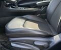 Джип Компас, объемом двигателя 2 л и пробегом 10 тыс. км за 25999 $, фото 34 на Automoto.ua