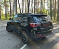 Джип Компас, объемом двигателя 2 л и пробегом 10 тыс. км за 25999 $, фото 11 на Automoto.ua