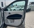 Джип Compass, об'ємом двигуна 0 л та пробігом 93 тис. км за 17300 $, фото 27 на Automoto.ua