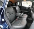 Джип Компас, объемом двигателя 2.4 л и пробегом 5 тыс. км за 25500 $, фото 7 на Automoto.ua