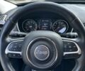 Серый Джип Компас, объемом двигателя 2.4 л и пробегом 171 тыс. км за 14500 $, фото 10 на Automoto.ua