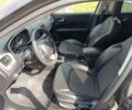 Сірий Джип Compass, об'ємом двигуна 2.4 л та пробігом 161 тис. км за 15543 $, фото 5 на Automoto.ua