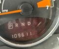 Сірий Джип Compass, об'ємом двигуна 0.24 л та пробігом 110 тис. км за 9761 $, фото 6 на Automoto.ua
