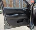 Серый Джип Компас, объемом двигателя 2.36 л и пробегом 125 тыс. км за 11500 $, фото 11 на Automoto.ua
