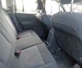 Сірий Джип Compass, об'ємом двигуна 2.4 л та пробігом 130 тис. км за 4500 $, фото 1 на Automoto.ua