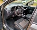 Сірий Джип Compass, об'ємом двигуна 2.4 л та пробігом 155 тис. км за 10000 $, фото 10 на Automoto.ua