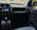 Сірий Джип Compass, об'ємом двигуна 2 л та пробігом 172 тис. км за 9997 $, фото 39 на Automoto.ua