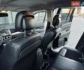 Сірий Джип Compass, об'ємом двигуна 2.36 л та пробігом 199 тис. км за 8999 $, фото 17 на Automoto.ua