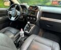 Серый Джип Компас, объемом двигателя 2.36 л и пробегом 208 тыс. км за 9800 $, фото 67 на Automoto.ua